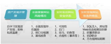 bte365安全